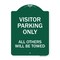 Signmission Visitor Parking All Others Will Towed, Green & White Aluminum Sign, 18" x 24", GW-1824-22730 A-DES-GW-1824-22730 - alternate 1